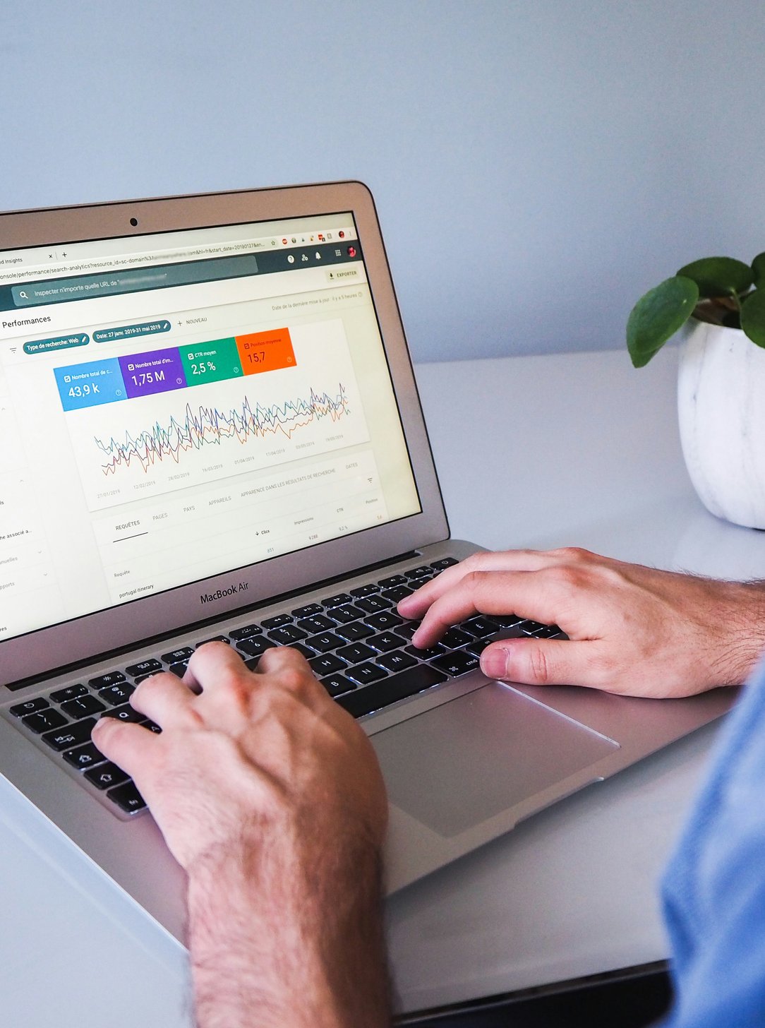 Comprehensive SEO and keyword research analysis